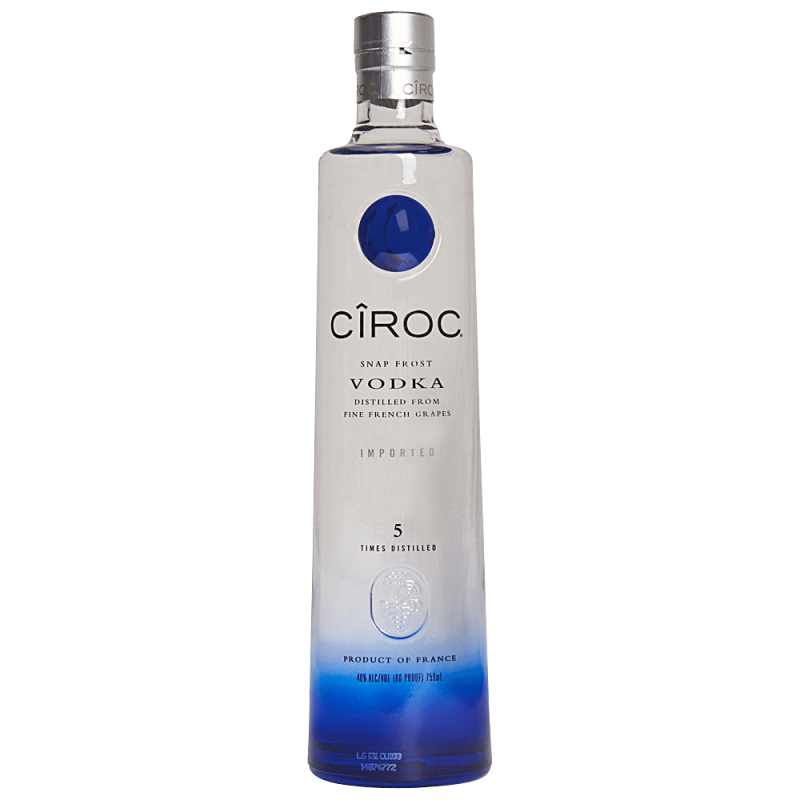 CIROC